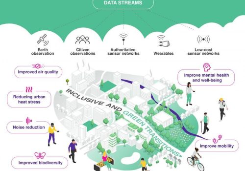 Infographic